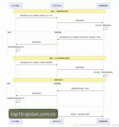 球探QT深度评测：从入门到精通的全方位使用指南